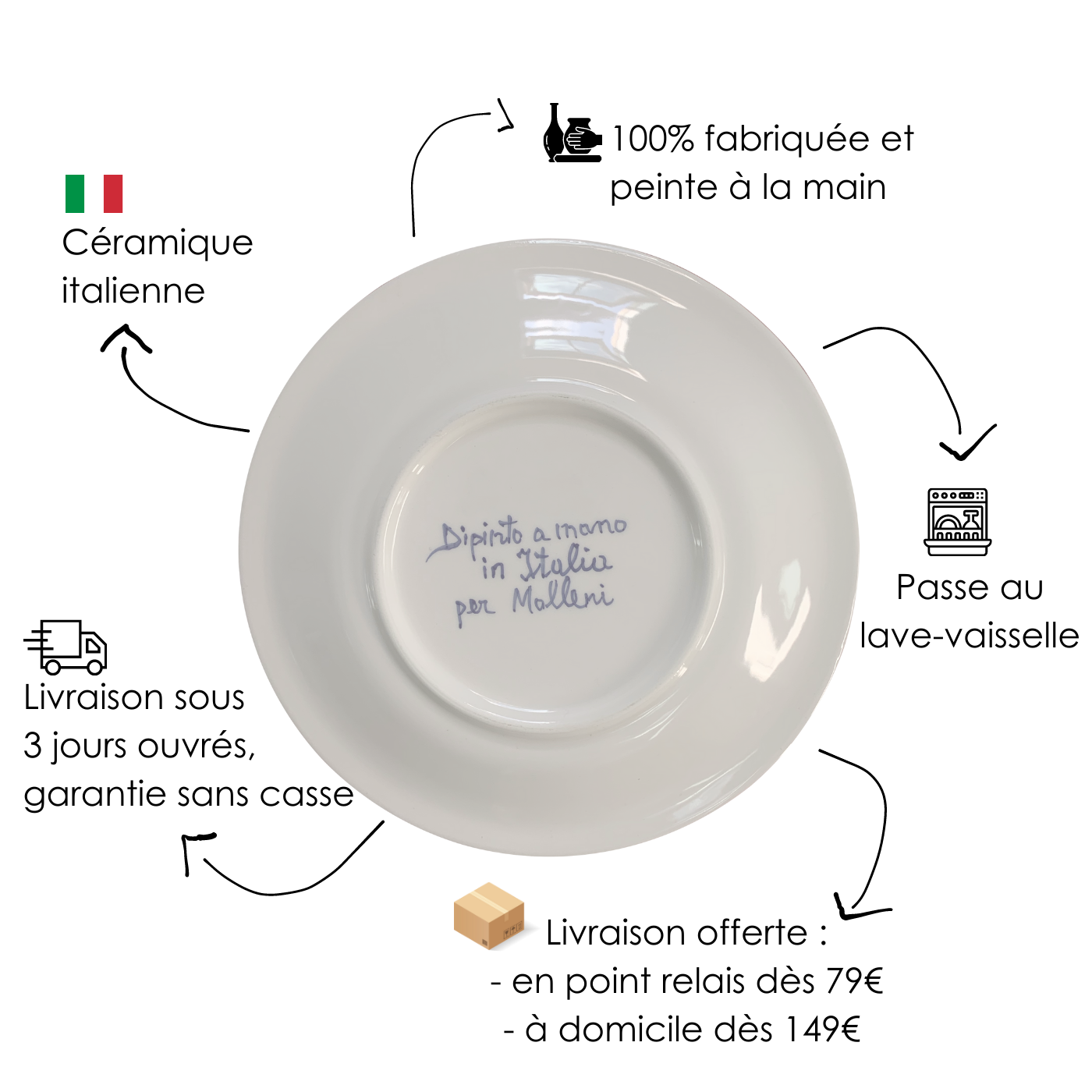 Grande assiette Dolce Natale